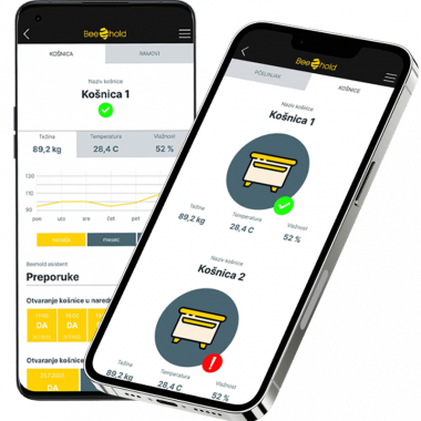 Mobile phones running BeeCare app